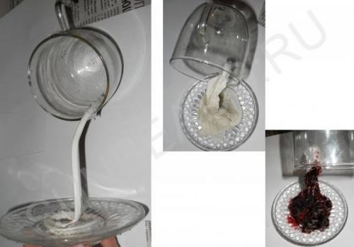 Мастер-класс