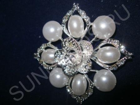 Мастер-класс