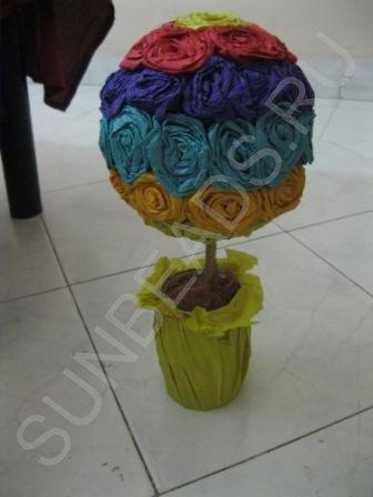 Мастер-класс