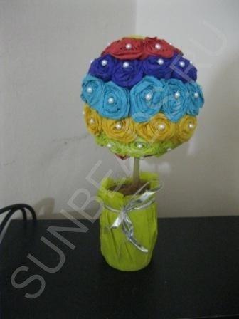 Мастер-класс