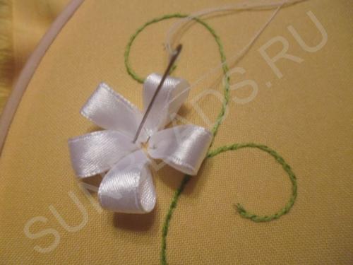 Мастер-класс