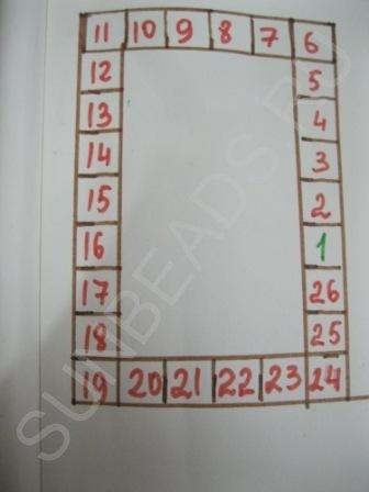 Мастер-класс