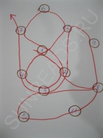 Мастер-класс