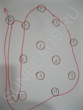 Мастер-класс