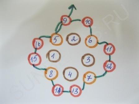 Мастер-класс