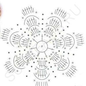 Мастер-класс