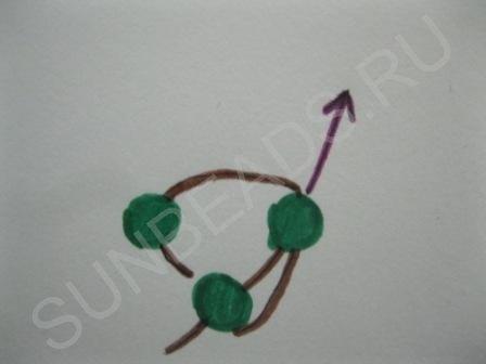 Мастер-класс