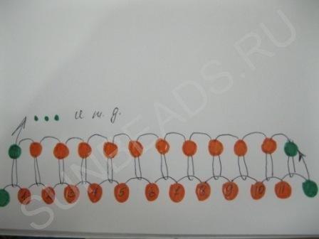 Мастер-класс