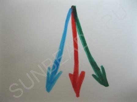 Мастер-класс