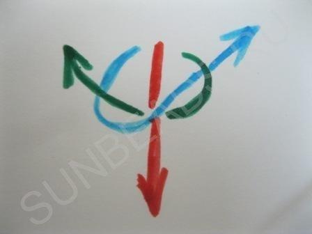 Мастер-класс