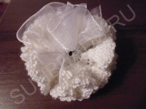 Мастер-класс