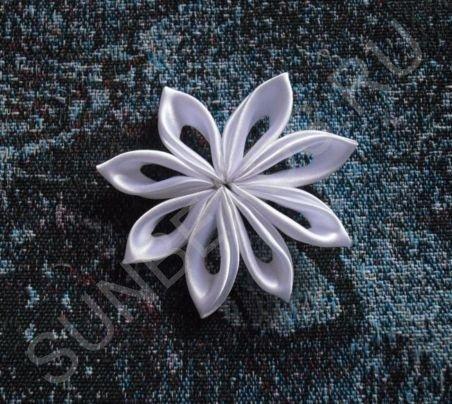 Мастер-класс