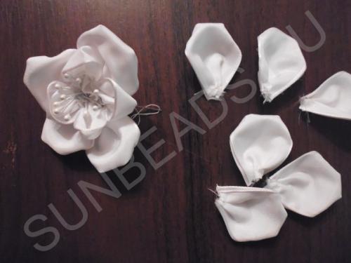 Мастер-класс