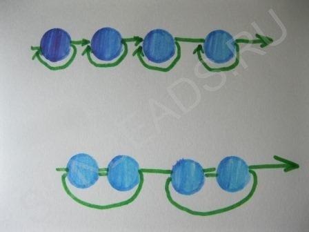 Мастер-класс