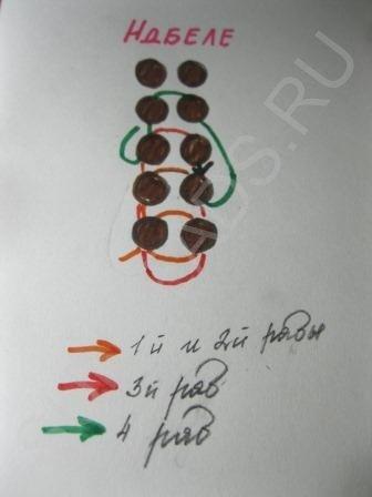 Мастер-класс