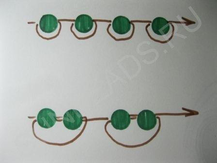 Мастер-класс