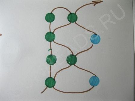 Мастер-класс