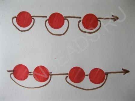 Мастер-класс