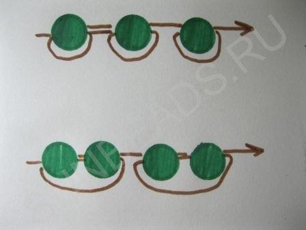 Мастер-класс