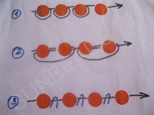 Мастер-класс