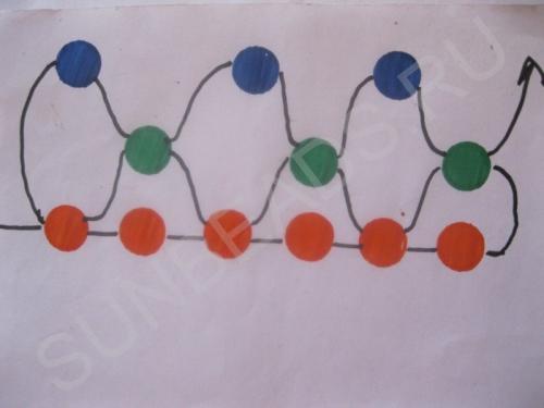 Мастер-класс