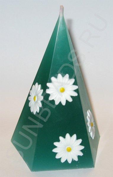 Мастер-класс