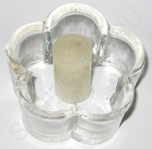 Мастер-класс