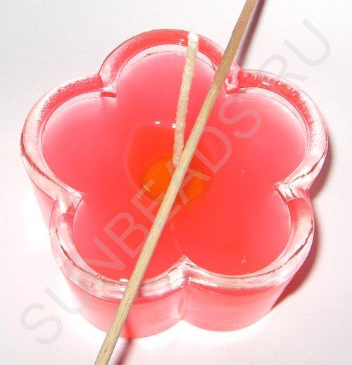 Мастер-класс