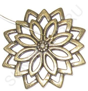 Мастер-класс