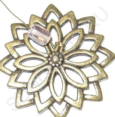 Мастер-класс