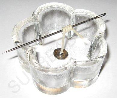 Мастер-класс