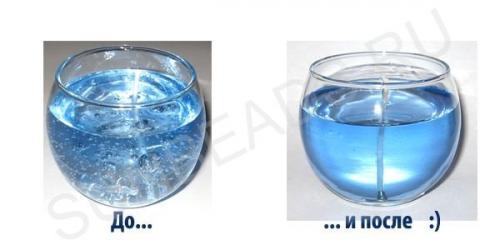 Мастер-класс