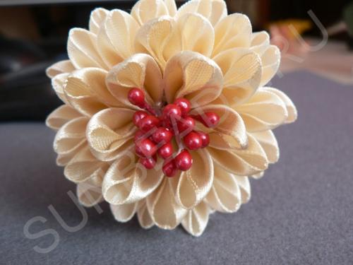 Мастер-класс