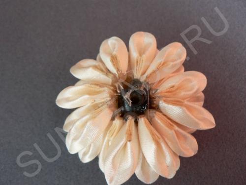 Мастер-класс