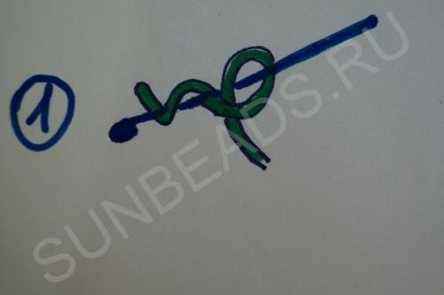 Мастер-класс