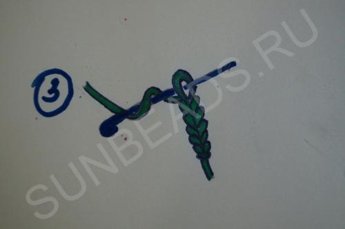 Мастер-класс