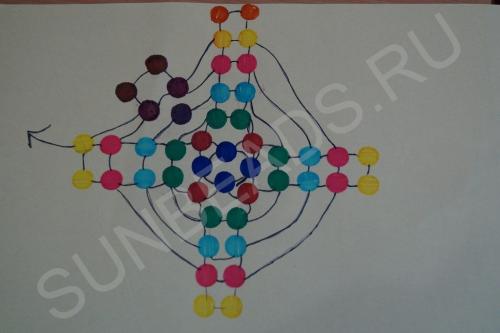 Мастер-класс