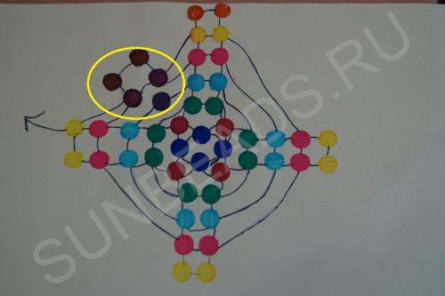 Мастер-класс