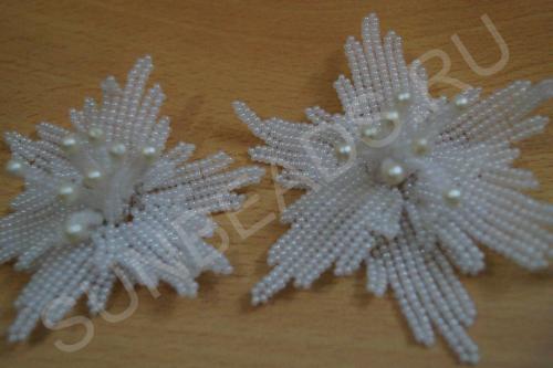 Мастер-класс