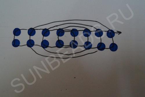 Мастер-класс