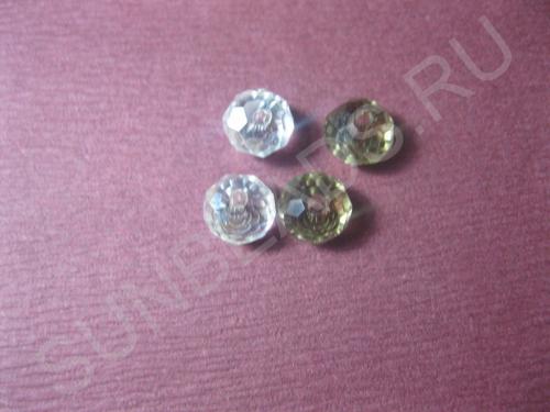 Мастер-класс