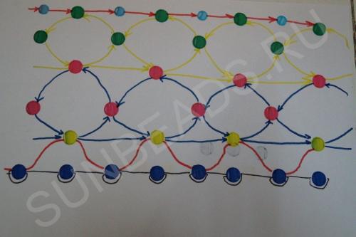 Мастер-класс