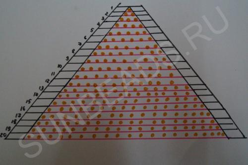 Мастер-класс