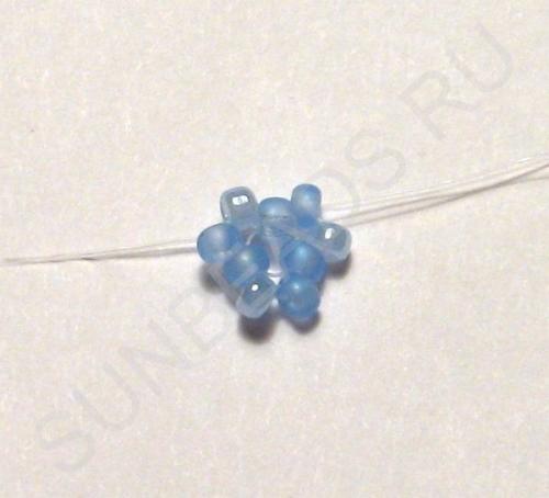 Мастер-класс