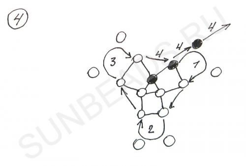 Мастер-класс