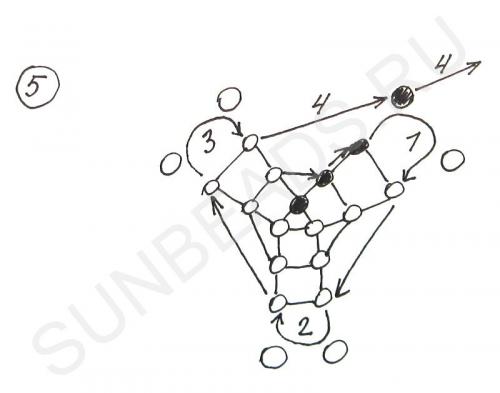 Мастер-класс