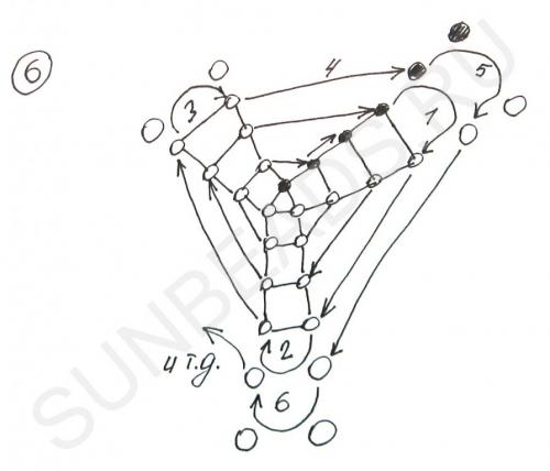 Мастер-класс
