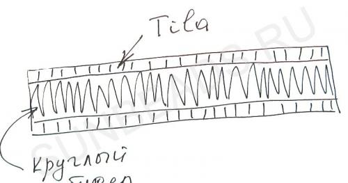 Мастер-класс