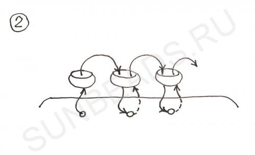 Мастер-класс