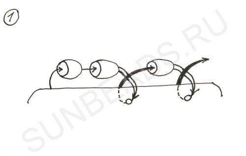 Мастер-класс